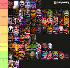 Real Question: Whod win? : rfivenightsatfreddys