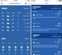 The weather channel is the most downloaded weather app in the world. The Weather Channel App For Iphone Gains Revamped Design 3d Touch Support Macrumors