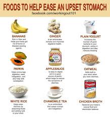 Foods To Help An Upset Stomach Upset Stomach Stomach Remedies Food