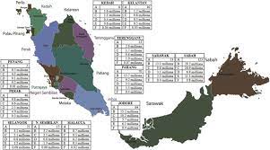 Johore data remains active status in ceic and is reported by malaysian palm oil board. An Overview Of The Malaysian Palm Oil Industry In Year 2011 A E The Download Scientific Diagram
