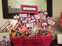 This is an idea that can easily get quite pricey if you're not careful. Turning 30 Birthday Basket 30th Birthday Gifts Diy Birthday Basket 30th Birthday Gifts
