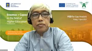 Gap Analysis Green Entrepreneurship and Leadership