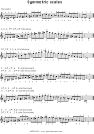 Jam Factory Chromatic Fingerings