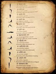 Suryanamaskar Yoga Mantras Surya Namaskar Yoga Asanas Names