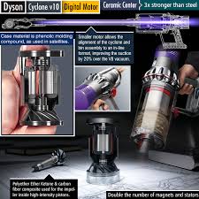 Reviews Best Dyson Vacuum Complete Guide To Dyson Vacuum Cleaners Speak to a dyson expert on 0800 345 7788. reviews best dyson vacuum complete guide to dyson vacuum cleaners