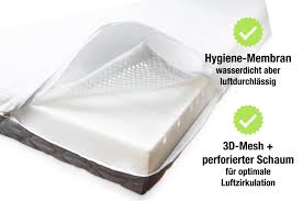 Erstens kaltschaummatratzen kannst du sie immer mitnehmen. Babymatratzen Ehrenkind