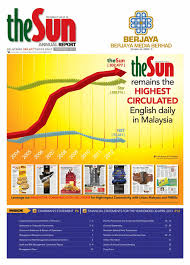 Clinic name copyright © health connect. Cover Pg 36 Berjaya Corporation Berhad