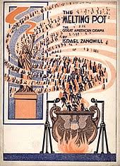 Discrimination In The United States Wikipedia