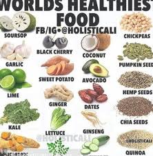 Healthiest Supplements Foods Healthiest Vegetables Healthiest Fruits Healthiest Breakfast Healthiest Healthy Supplements Healthy Fruits Diet And Nutrition