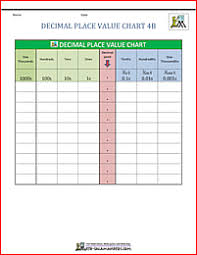 Pin On 5th Grade Math
