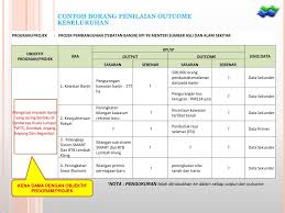 Peratus kompetensi adalah mengikut tanda tick yang telah. Ppt Tajuk Projek Powerpoint Presentation Free Download Id 5202411