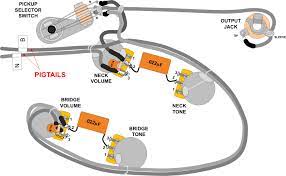 In these diagrams, the volume and tone controls are. Common Electric Guitar Wiring Diagrams Amplified Parts