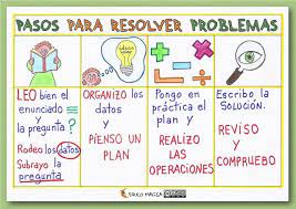 Experiencias De Un Maestro Sesion 7 Juegos Online Problemas Matematicos Problemas Matematicos Educacion Matematicas Matematicas