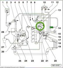 It was also widely used in other vw group vehicles. 2001 Audi A4 1 8t Vacuum Diagram Wiring Diagram Direct Add Captain Add Captain Siciliabeb It