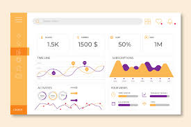 With our kpi dashboard tool, share the business dashboards you create with your colleagues for easier data 1 kpi analytics software. Top Kpi Dashboard Excel Template With Examples