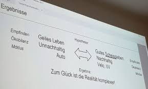James samuel coleman (* 12. Jenaer Splitter Iii Mittwoch