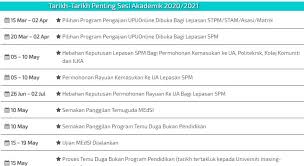 Cekgu besar studio 6 months ago. Tarikh Penting Permohonan Keputusan Rayuan Upu