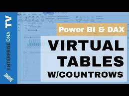 How To Use Virtual Tables With Countrows In Power Bi Dax