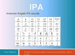American english vowel sounds j i a ɔ eat gift ask law meat fish swam daughter sheep ship father . Ipa International Phonetic Alphabet An J Ha Se