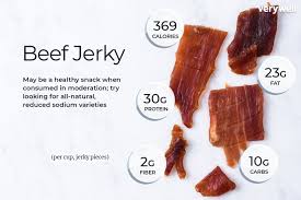 Beef Jerky Nutrition Facts Calories Carbs And Health Considerations