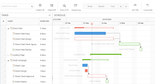 37 Problem Solving Erp Gantt Chart