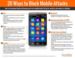 How To Avoid Cell Phone Phishing Attacks Cyber Security Cyber Security Awareness Month Computer Generation