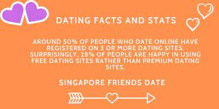 Browse thousands of senior personal ads completely for free. Singapore Friends Date Singaporedatin1 Twitter