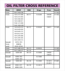 Water Filter Cross Reference Ikeafurniture Co