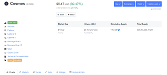 You have two widgets to choose from: Cosmos Atom Price Explodes After Kraken Exchange Listing More Growth