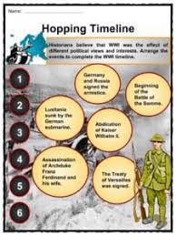 The branch of linguistics that deals with the sounds of speech and their production, combination, description, and representation by written symbols. World War I Ww1 Facts Worksheets History Information For Kids
