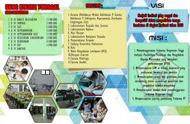 Adalah kumpulan soal tes kompetensi bidang kebidanan, soal tes kebidanan beserta jawaban, soal tes masuk kebidanan beserta jawaban, contoh soal tes masuk d4 kebidanan, contoh soal tes masuk perguruan tinggi kebidanan, contoh soal tes masuk kebidanan, kisi kisi soal tes masuk kebidanan, contoh soal cpns bidan, Contoh Soal Ujian Masuk D4 Kebidanan Barisan Contoh