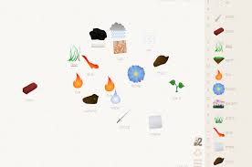 Little Alchemy In 2021 Little Alchemy Addicting Games Mini Games