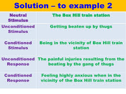 Classical Conditioning Vce U4 Psych