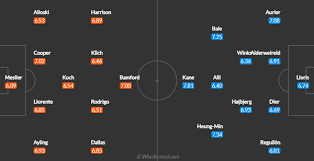 Match of the daypremier league: Glvnrjk3mpfupm