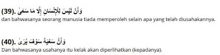 Jadi, iman kepa qada' dan qadar adalah percaya sepenuh hati bahwa sesuatu yang terjadi, sedang terjadi, akan terjadi di alam raya ini, semuangnya telah ditentukan allah swt sejak jaman azali. Qada Dan Qadar Pengertian Macam Macam Ciri Hikmah Contoh