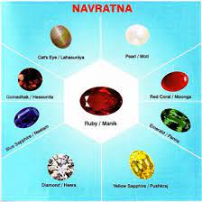 The zodiac sign cancer lucky numbers, colours & gems. Parity Lucky Stone For Cancer Man Up To 76 Off