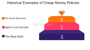 What Is Cheap Money - Fastercapital