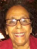 Florence Henderson Obituary (2019)