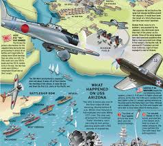 Vice admiral chuichi nagumo would. Pearl Harbor Attack Visual Ly