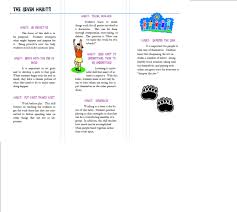 Lifelong Learning Seven Habits Of Happy Kids Seven Habits Happy Kids School Leader