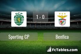 Benfica in the liga nos. Sporting Cp Vs Benfica H2h 1 Feb 2021 Head To Head Stats Prediction