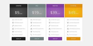 Css Pricing Tables 2design Devisers Css Pricing Tables 2 Is A Clean And Simple Pricing Table It Was Designed To Be Minimali Pricing Table Table Template Css