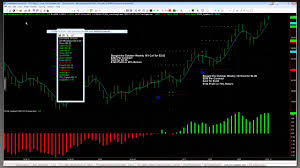 real time options trading trade this hotlist