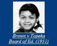 Site Review: Famous Trials