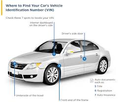 Maybe you would like to learn more about one of these? What Is A Vehicle Identification Number Vin The Hartford