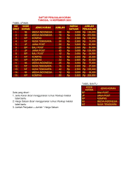 We did not find results for: Soal Praktek Excel Sma