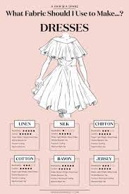 What Fabric Should I Use To Make Collective Gen Fashion Sewing Sewing For Beginners Sewing Projects For Beginners