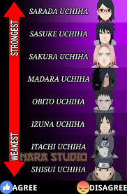 Communities (1) stack overflow 13 13 2 2 bronze badges; Top 8 Uchiha From Strongest To Weakest Izuna Uchiha Uchiha Naruto Memes