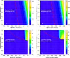 Gaming and online personality with over a decades worth of experience as a streamer, entertainer, and creator. Cross Scale Dynamics And The Evolutionary Emergence Of Infectious Diseases Biorxiv