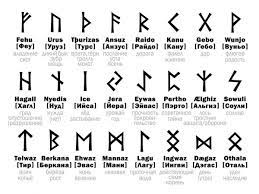 Maybe you would like to learn more about one of these? 1 636 Germanic Vector Images Free Royalty Free Germanic Vectors Depositphotos